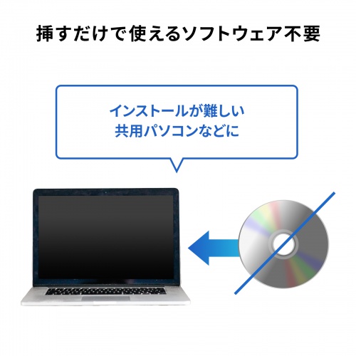 USB-CVDK17N / ドッキングステーション(HDMI×2画面出力・LAN端子なし)