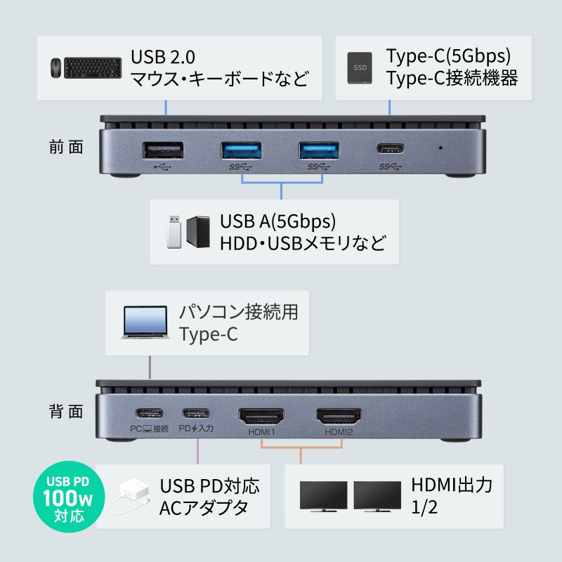 ピックアップ