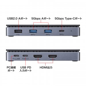 USB-CVDK17