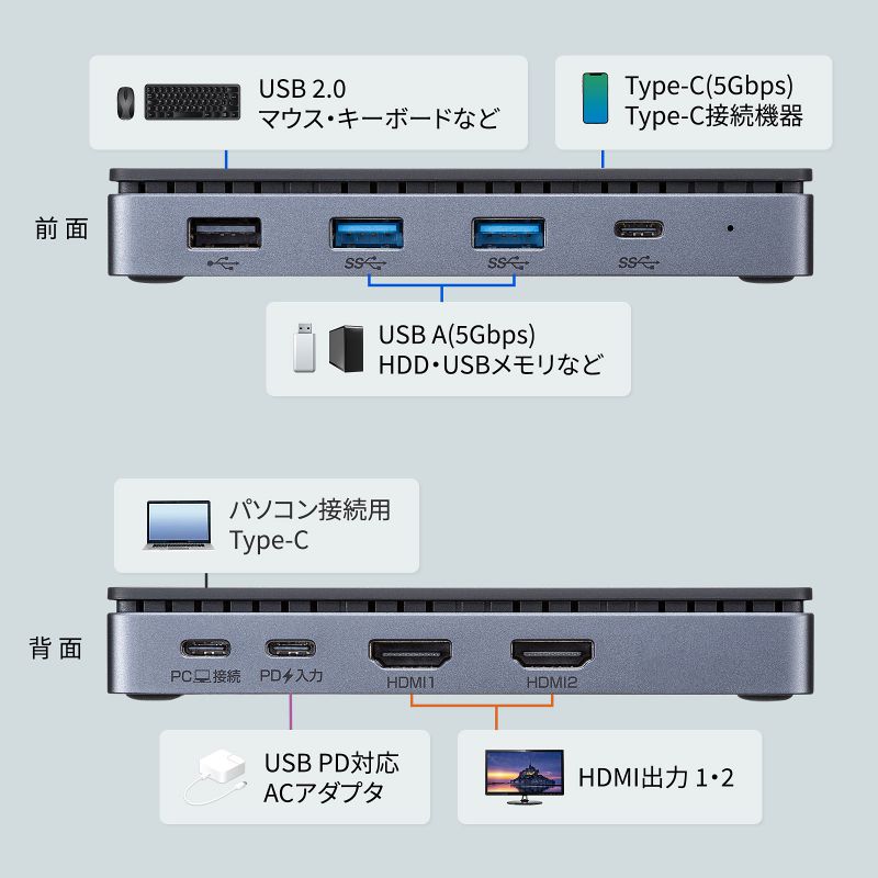 ピックアップ
