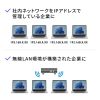 USB-CVDK17 / ドッキングステーション（HDMI×2画面出力・LAN端子なし）