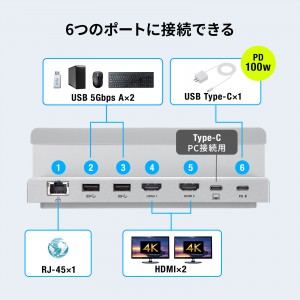 USB-CVDK18