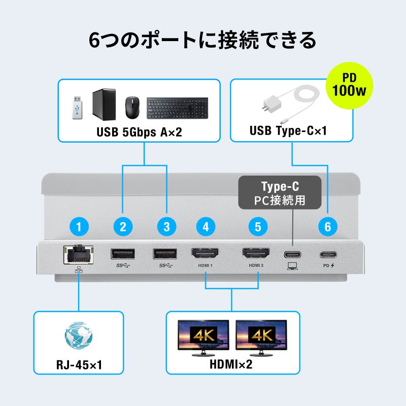 ピックアップ