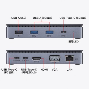 USB-CVDK19