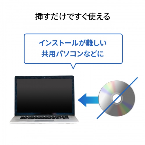 USB-CVDK19 / USB Type-Cドッキングステーション（HDMI/VGA・2画面出力対応）