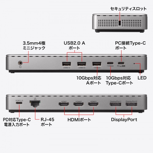 USB-CVDK20 / ドッキングステーション（HDMI/DisplayPort×4K×3画面出力対応）