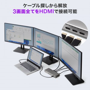USB-CVDK20