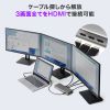 USB-CVDK20 ドッキングステーション(HDMI/DisplayPort・4K×3画面出力対応) USB-CVDK20 / ドッキングステーション(HDMI/DisplayPort・4K×3画面出力対応)