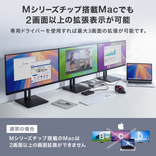 USB-CVDK20 / ドッキングステーション（HDMI/DisplayPort×4K×3画面出力対応）