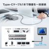 USB-CVDK20 / ドッキングステーション（HDMI/DisplayPort×4K×3画面出力対応）
