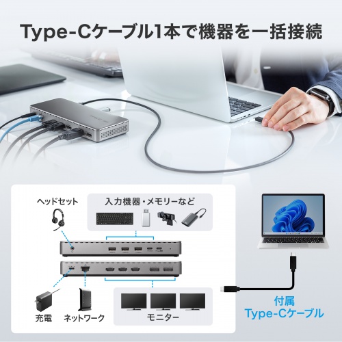 USB-CVDK20 / ドッキングステーション（HDMI/DisplayPort×4K×3画面出力対応）