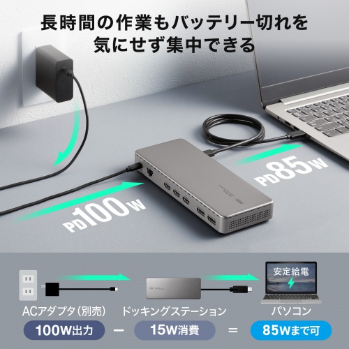 USB-CVDK20 / ドッキングステーション（HDMI/DisplayPort×4K×3画面出力対応）