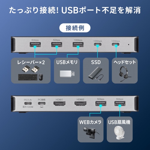 USB-CVDK21の画像