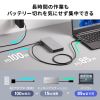 USB-CVDK21 / USB Type-Cドッキングステーション（HDMI×2画面・USBハブ×7ポート）