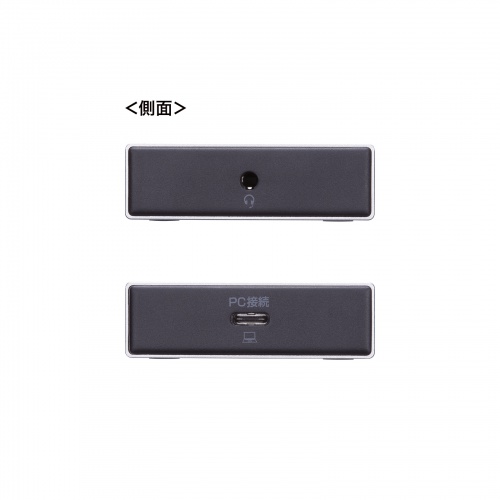 USB-CVDK22 / USB Type-Cドッキングステーション（10in1）