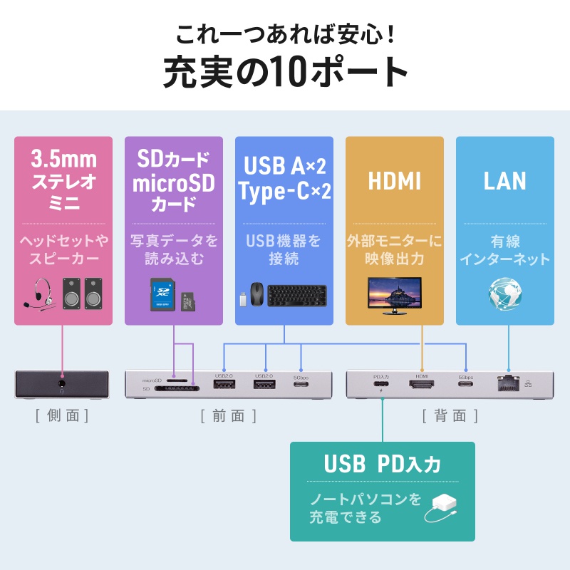 ピックアップ
