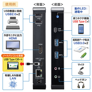 USB-CVDK2