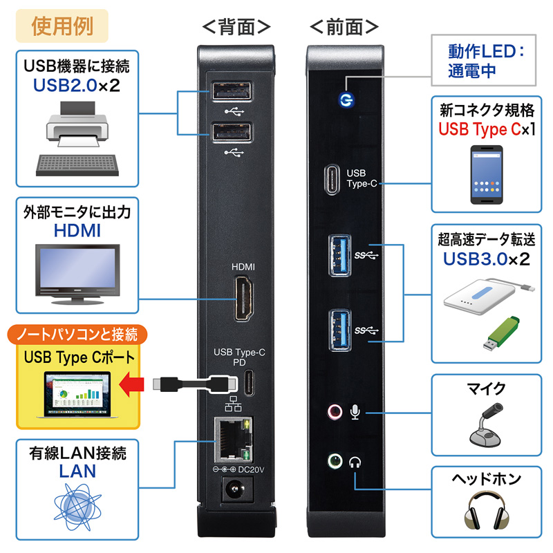 特長