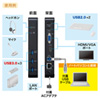 USB-CVDK3 タブレットスタンド付きUSB3.0ドッキングステーション USB-CVDK3 / タブレットスタンド付きUSB3.0ドッキングステーション
