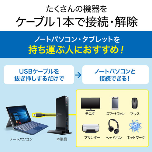 USB-CVDK4 / タブレットスタンド付き4K対応ドッキングステーション