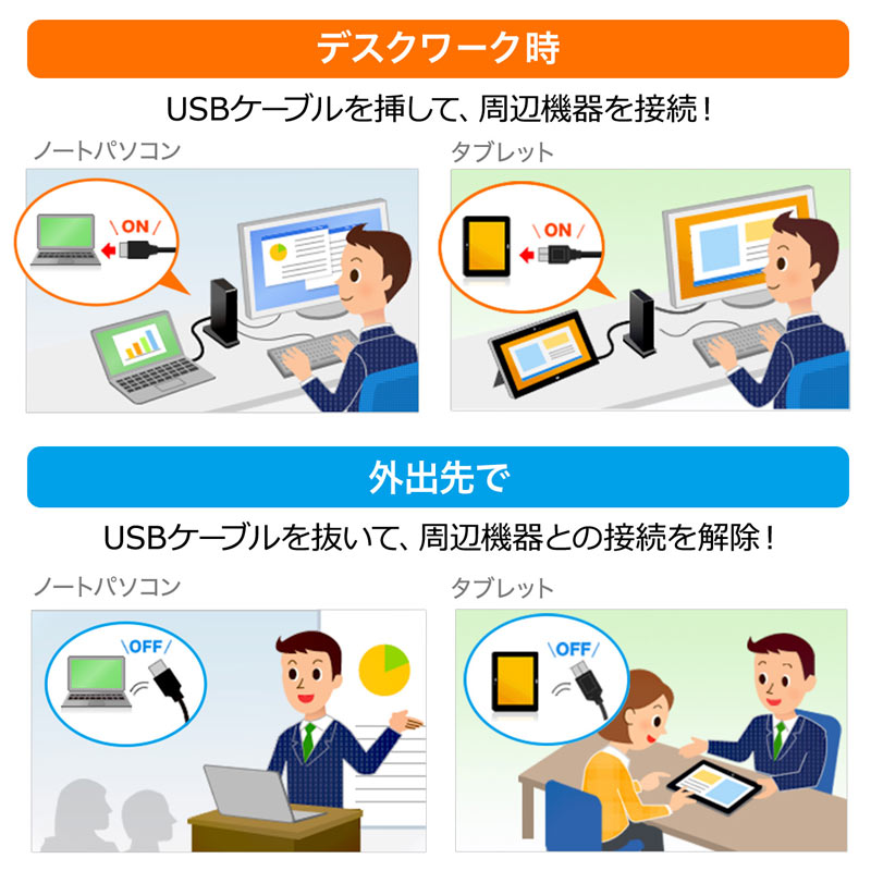 ピックアップ