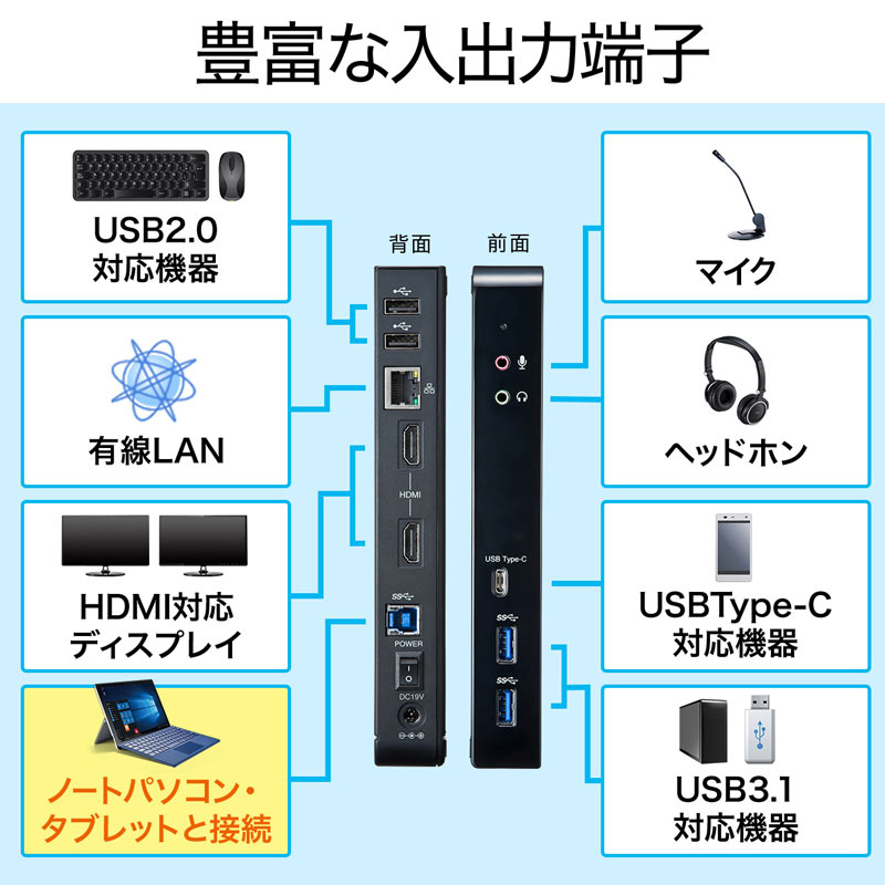 ピックアップ