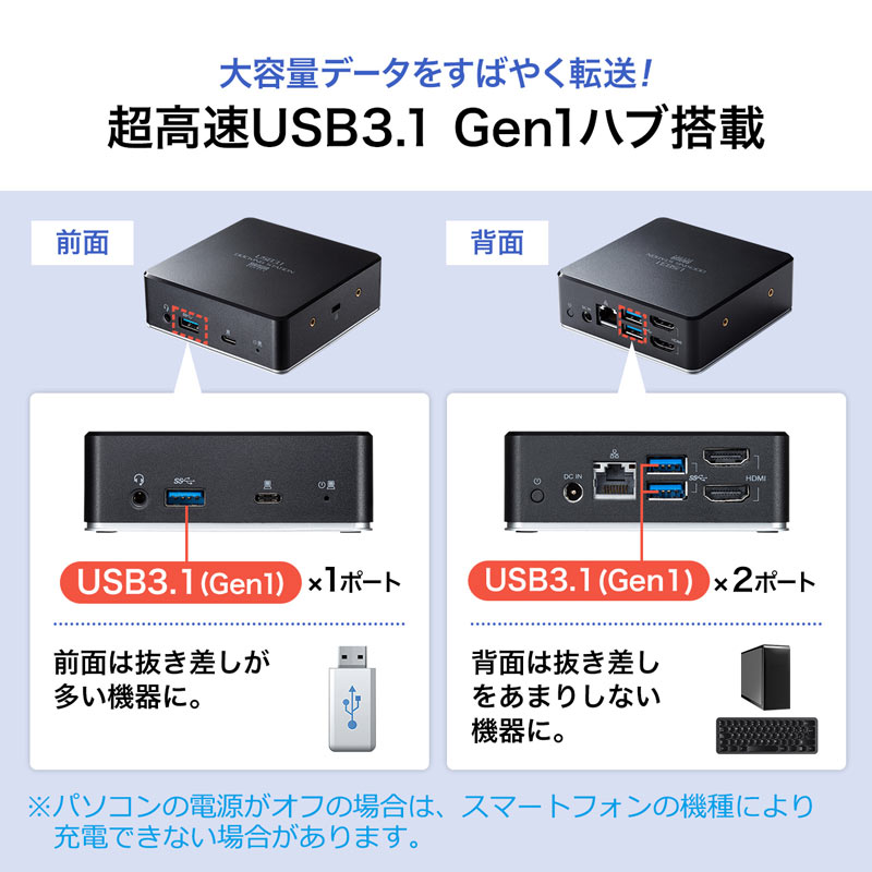 ピックアップ