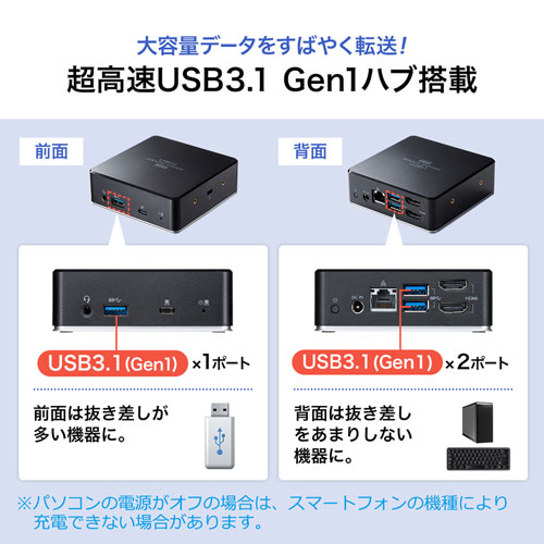 USB-CVDK5 / VESAマウント対応Type-C・USB3.1A接続ドッキングステーション