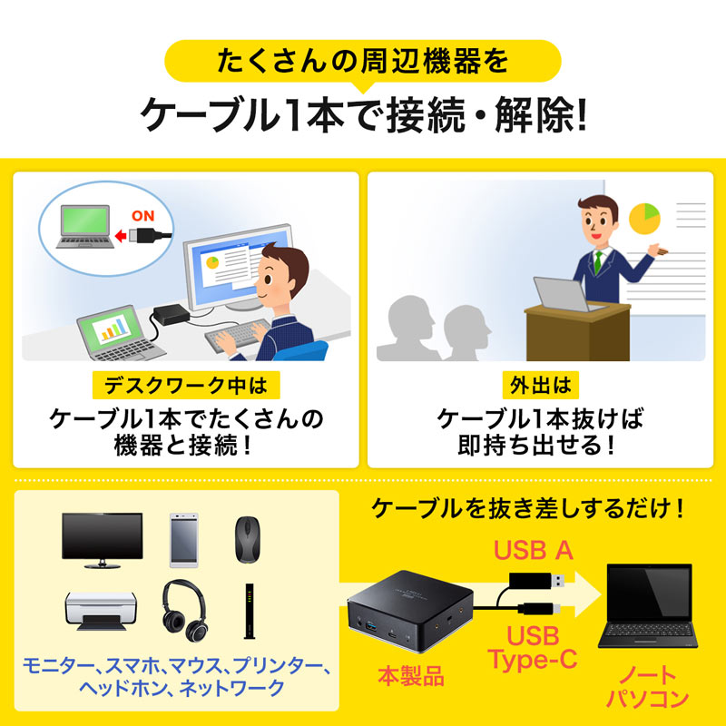 ピックアップ