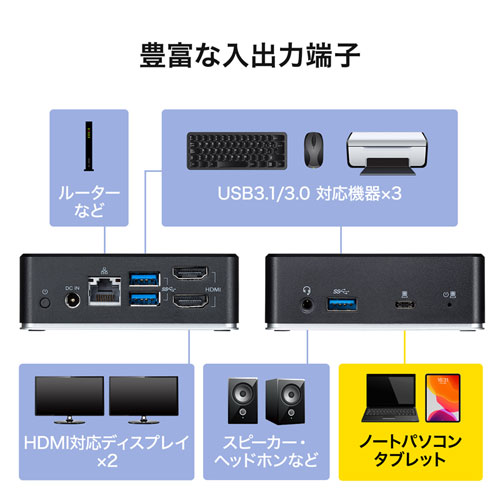 USB-CVDK5 / VESAマウント対応Type-C・USB3.1A接続ドッキングステーション
