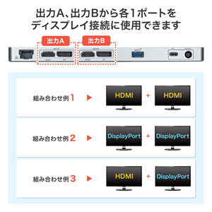 USB-CVDK6