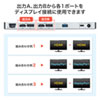 USB-CVDK6 USB Type-C専用ドッキングステーション(HDMI/DisplayPort対応・PD対応) USB-CVDK6 / USB Type-C専用ドッキングステーション(HDMI/DisplayPort対応・PD対応)