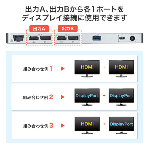 USB-CVDK6 / USB Type-C専用ドッキングステーション(HDMI/DisplayPort対応・PD対応)