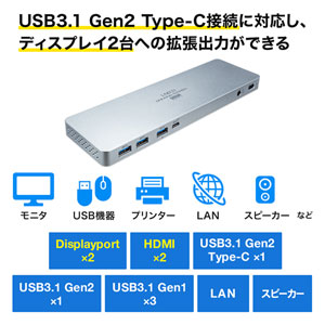 USB-CVDK6