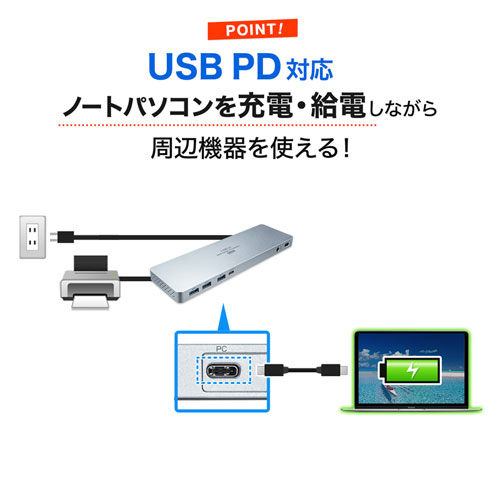 USB-CVDK6 / USB Type-C専用ドッキングステーション(HDMI/DisplayPort対応・PD対応)