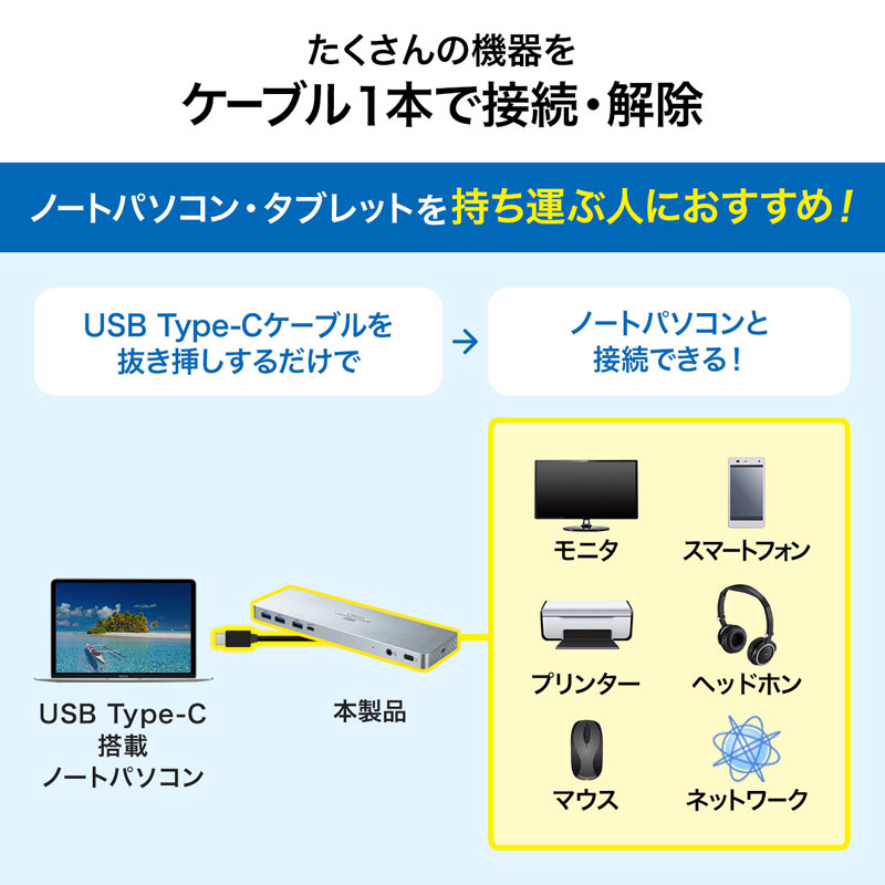 ピックアップ