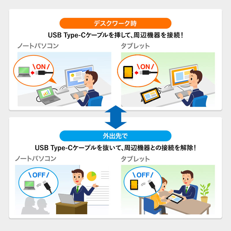 ピックアップ