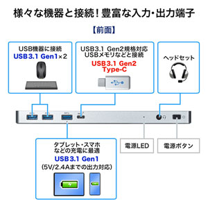 USB-CVDK6