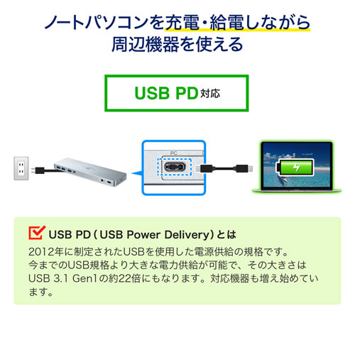 USB-CVDK6 / USB Type-C専用ドッキングステーション(HDMI/DisplayPort対応・PD対応)