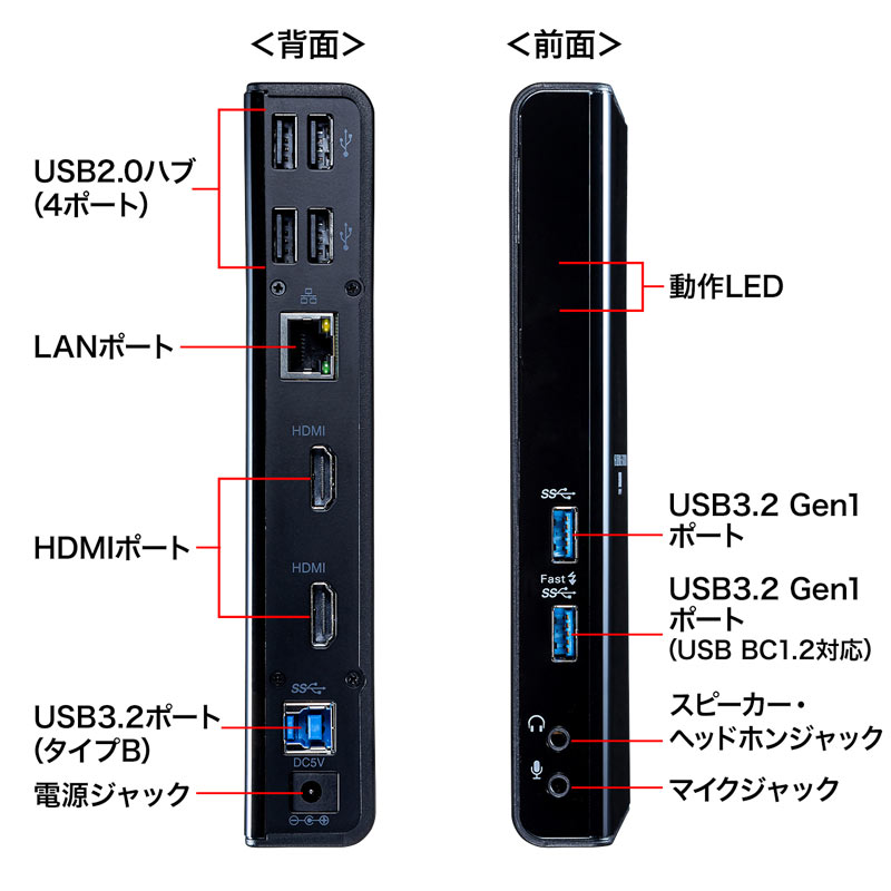 特長