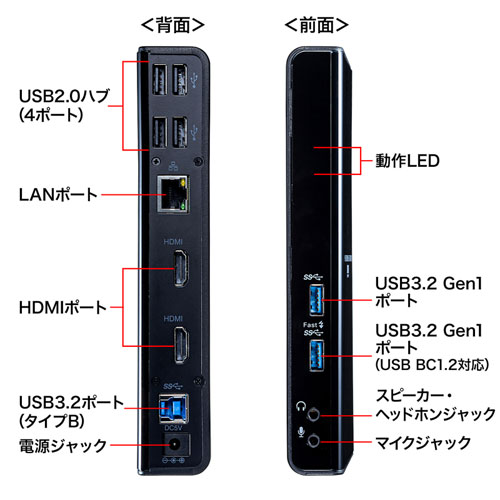 USB-CVDK7 / Type-C・USB A接続デュアルHDMIドッキングステーション