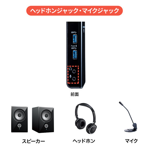 USB-CVDK7 / Type-C・USB A接続デュアルHDMIドッキングステーション