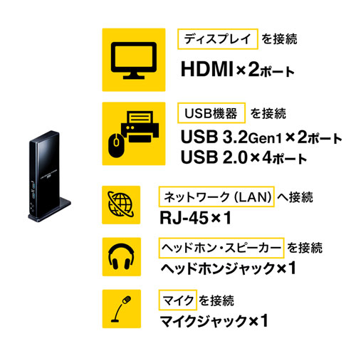 USB-CVDK7 / Type-C・USB A接続デュアルHDMIドッキングステーション