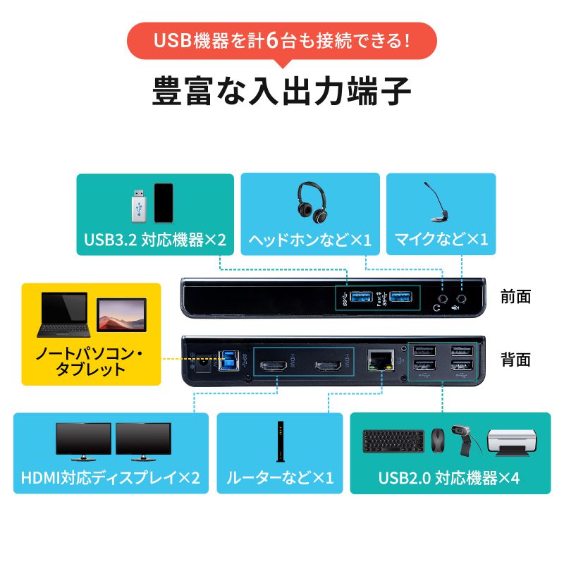 ピックアップ