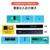 USB-CVDK7 Type-C・USB A接続デュアルHDMIドッキングステーション USB-CVDK7 / Type-C・USB A接続デュアルHDMIドッキングステーション