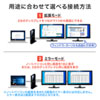 USB-CVDK7 / Type-C・USB A接続デュアルHDMIドッキングステーション