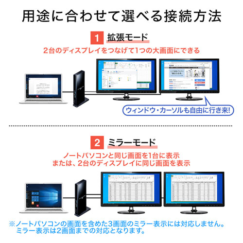 USB-CVDK7 / Type-C・USB A接続デュアルHDMIドッキングステーション