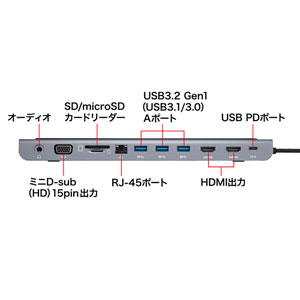 USB-CVDK8