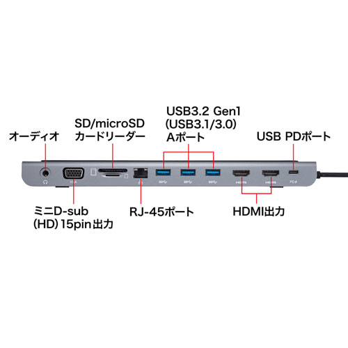 USB-CVDK8 / USB Type-Cドッキングステーション（HDMI/VGA対応）	