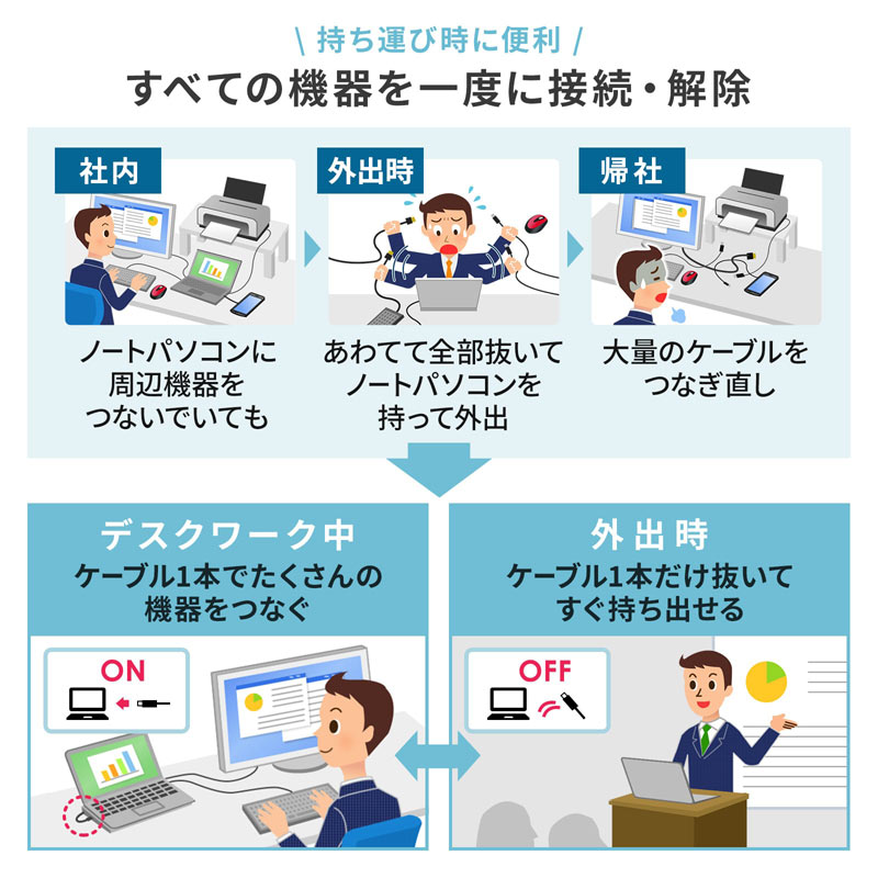ピックアップ